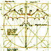 DaVinci Dragon